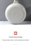 Ceramic frying pan